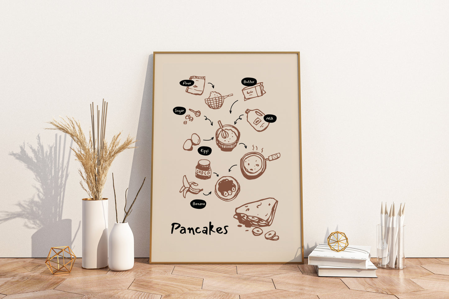 Pancake Ingredients Illustrated Food Print Poster - Pitchers Design