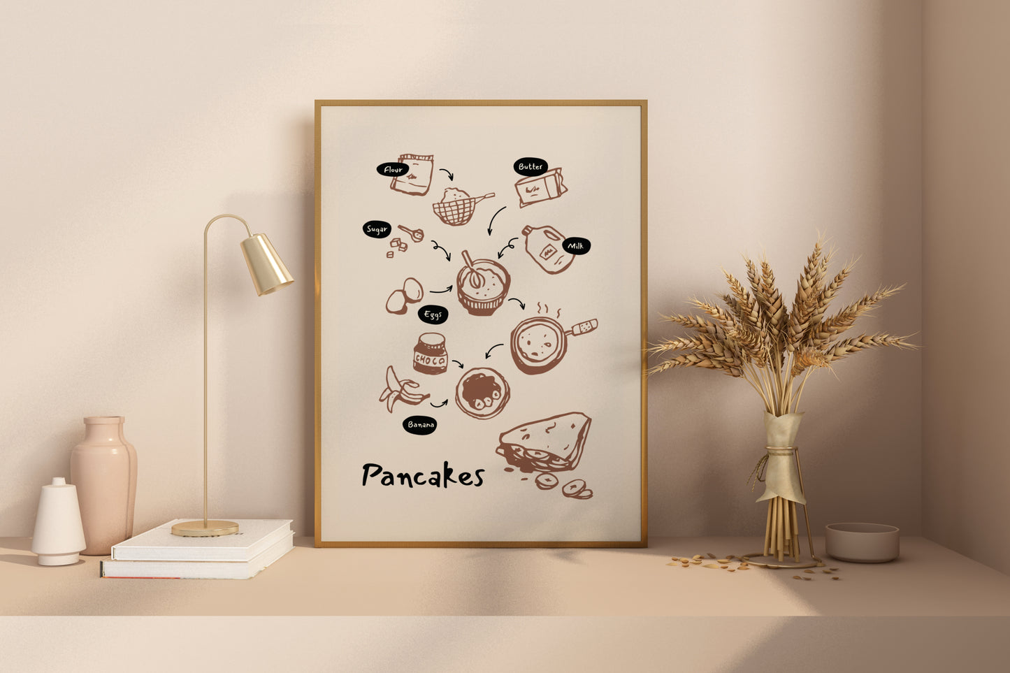 Pancake Ingredients Illustrated Food Print Poster - Pitchers Design