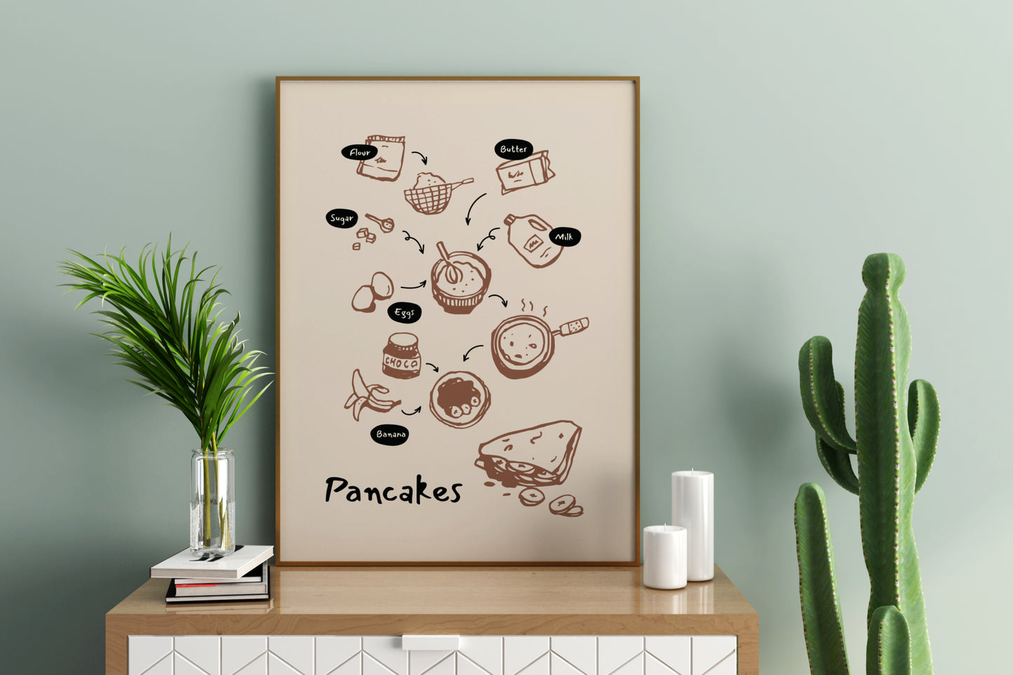 Pancake Ingredients Illustrated Food Print Poster - Pitchers Design